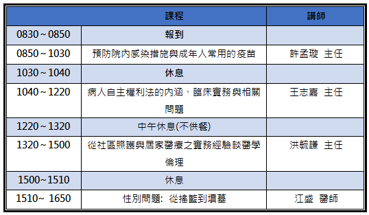 感控新北四合一課程介紹