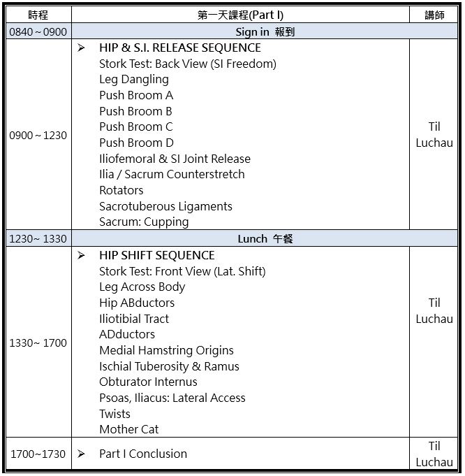 骨盆課程表1