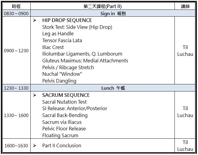 骨盆課程表2