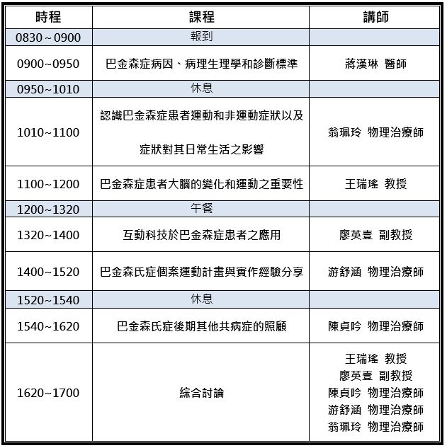 20230326巴金森課程表