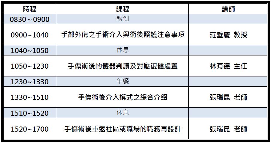 20230709課程表