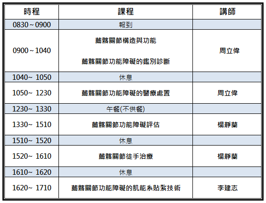 髂薦關節課程表_1