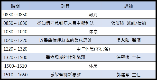 202023_台北醫事人員四合一課程表